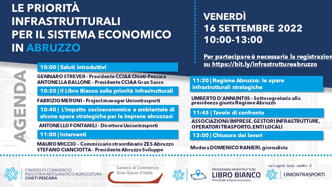 Le priorit&agrave; infrastrutturali per il sistema economico in Abruzzo